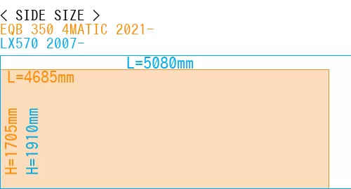 #EQB 350 4MATIC 2021- + LX570 2007-